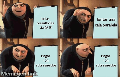 Meme de Gru explicando un plan en cuatro viñetas: inflar consultorías vía GATE, juntar una caja paralela, pagar 129 sobresueldos, y de nuevo pagar 129 sobresueldos con cara de que el plan salió tal cual.