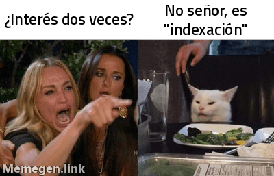 Meme de la mujer que grita (deudor indignado) frente al gato a la mesa (banco impasible): el deudor reclama "¿Interés dos veces?" y el banco responde con calma cínica "No señor, es indexación".